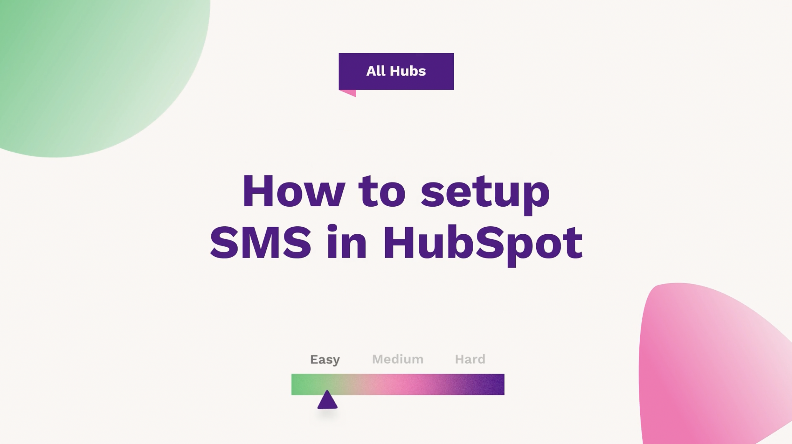 How To Set Up SMS In HubSpot